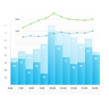 tech pr agency bacheff communications customer and competitive analysis